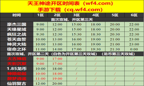 04月13日天王神途手游开服表及合区公告