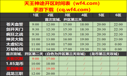 05月28日天王神途手游开服表及合区公告