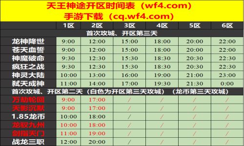 06月28日天王神途手游开服表及合区公告