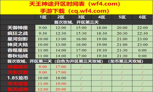 07月24日天王神途手游开服表及合区公告