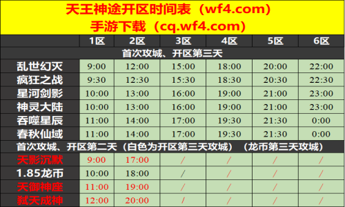 08月02日天王神途手游开服表及合区公告