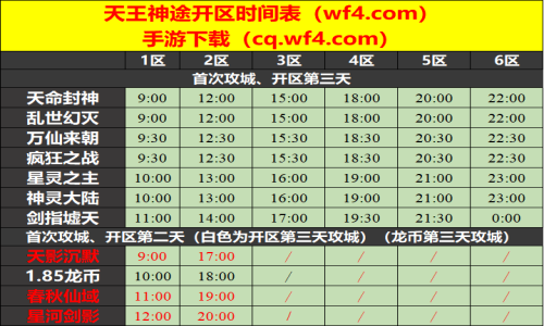 08月29日天王神途手游开服表及合区公告