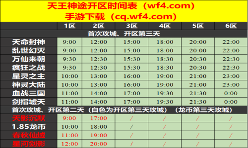 09月03日天王神途手游开服表及合区公告